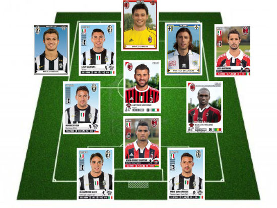 DO：蓝军曾经拒绝一家欧洲豪门对内托的询价，他不缺乏追求者（DO：欧洲豪门曾询价内托遭蓝军拒绝，这位门将不愁下家）