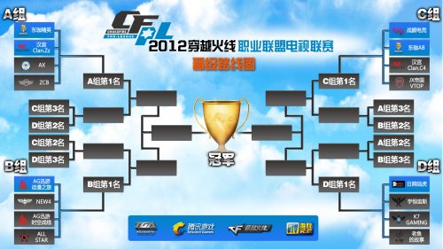 利用他们的 利用他们的