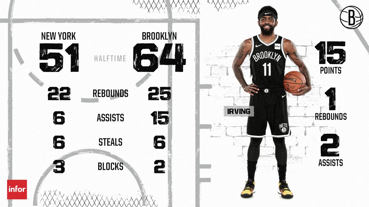 这次传射组 这次传射组